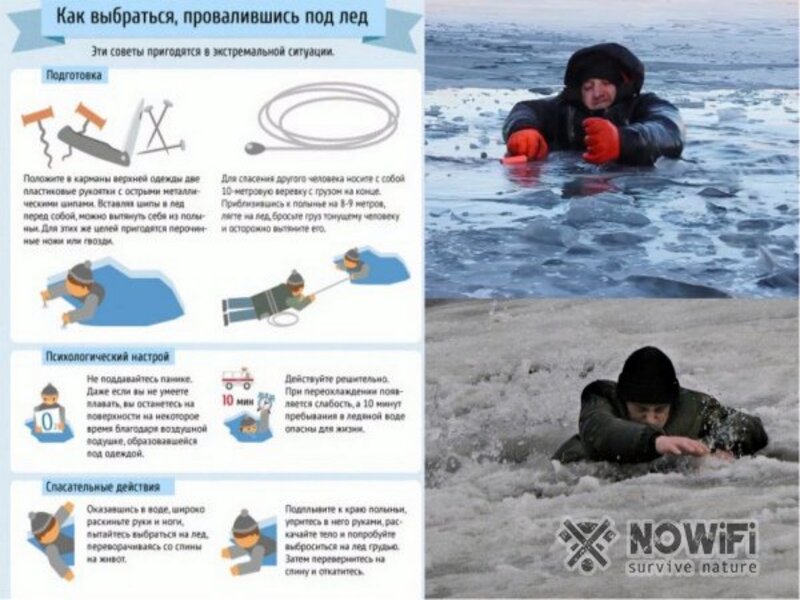 Безопасность на льду.